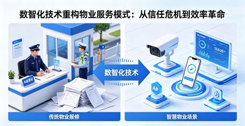 數(shù)智化技術(shù)重構(gòu)物業(yè)服務(wù)模式 從信任危機(jī)到效率革命